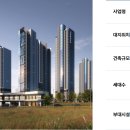 대연