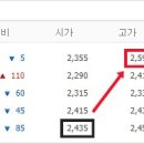 청산이엔지 이미지