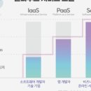 (주)미래월드 이미지