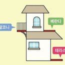 (주)이에스디 이미지