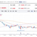 (주)화신산업 이미지