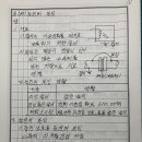 등전위 본딩의 정의를 설명하고 감전보호용, 기능용, 뇌 보호용 등전위 본딩 설명 이미지