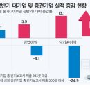 삼목기업 국제신문