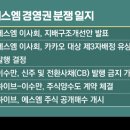 에스엠 비즈워치