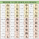 한자 티스토리