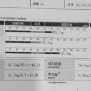 스마트PT