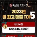 푸짐한 국밥 이미지