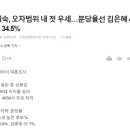 (주)피엠아이 이미지