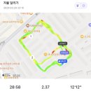 초촌리 고분군 이미지