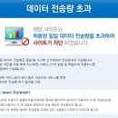 성지고등학교 이미지