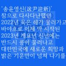 송윤영신(送尹迎新)! 2022년 12월 마지막 주 정당 지지도/ 태극기 집회에 참여했던 변희재 촛불집회 연사로 나섰다 이미지