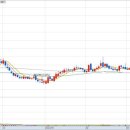 에스엠오토파트 이미지