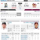 2010년 9월 28일 화요일 일본 프로야구 [NPB] 선발 & 경기 정보 이미지