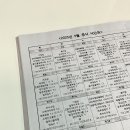 벼리국어학원 - 14215 | 09