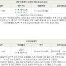 해운대로 732 이미지