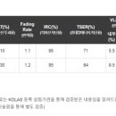박*욱 이미지