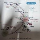 다락골줄무덤 주차장 이미지