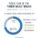 13월 이미지