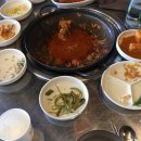 독도수산