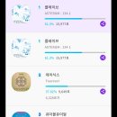 베스트 큐 이미지