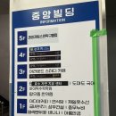 (주)효소자연치유센터 | 야탑역 근처 요즘 핫 플 순환을 위한 효소찜질 효소자연치유센터 후기