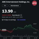 210031 | [해외 주식 일기 ep.55] 드디어 다 털어버린 AMC. 잘 가라👋🏻