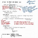 신디망디