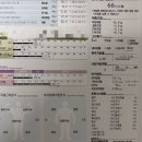 (주)보광메디칼 | 속초 헬스장 속초 헬스 속초 PT는 속초 스트롱짐 ㅣ 1:1 PT 회원님 인바디 변화 및 후기