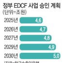 현대종합의료기 이미지
