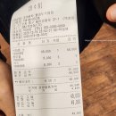 바다,노을 그리고 사랑 | 월미도맛집 조개원칙 주류무제한 내돈내산 솔직한후기