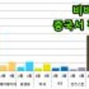 한불뷰티샵 - 달서구 | 한불뷰티샵