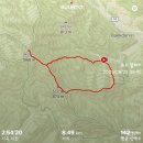 백둔리 주차장 | 가평 연인산 등산코스 백둔리코스 gpx파일