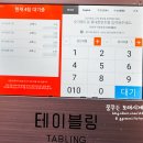 이촌역 1번 출구 이미지