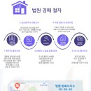 서구-02-96 이미지