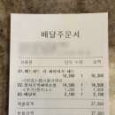 맘스터치 에드위드리 싸이버거세트 + 핫치즈빅싸이순살 솔직후기