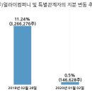 세화컴퍼니