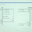 상열농장 이미지