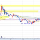 한솔네트웍스(주) 이미지