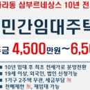 제주시 아라동 삼부토건 10년전세아파트 사업승인 완료/잔여세대 입주자모집공고 *064-711-5777 이미지