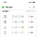 서정상회 네이버블로그