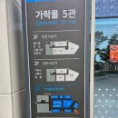 선우회센터 | [가락시장역 맛집] 가락시장횟집 인당 4만원 코스 선우회센터