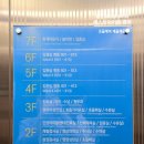 반송윤약국 이미지