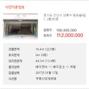 원당골5길