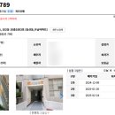 우남아파트 | 부자의 경매 ★분석★ - 2024타경1789 전북 익산시 동산동, 우남아파트