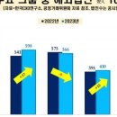 한화법인 이미지