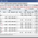 위드케이바이오 이미지