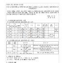 ICHEON149 이미지