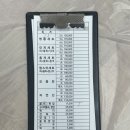 형제횟집 | 포항 죽도시장 물회 맛집 삼형제횟집 후기