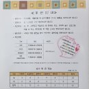 경북기독보육원 이미지