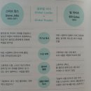 해법영어논술우등생셀파학원 | 공부머리 독서법 - 최승필
